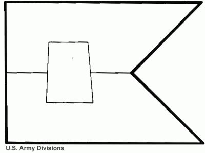 Divisions Army guidons