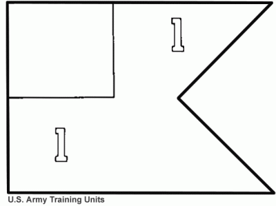 Recruiting Units (ARNG) National Guard guidons