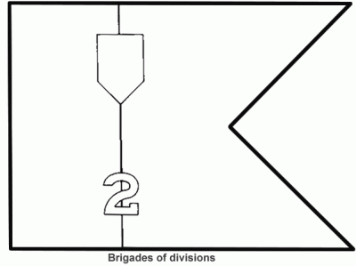 Brigades of Divisions (ARNG) National Guard guidons