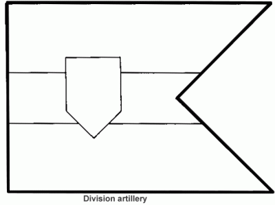 Divisions Artillery (ARNG) National Guard guidons